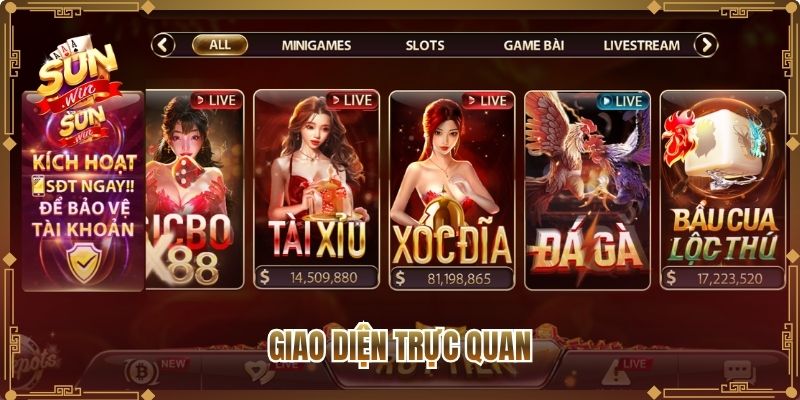 Giao diện trực quan