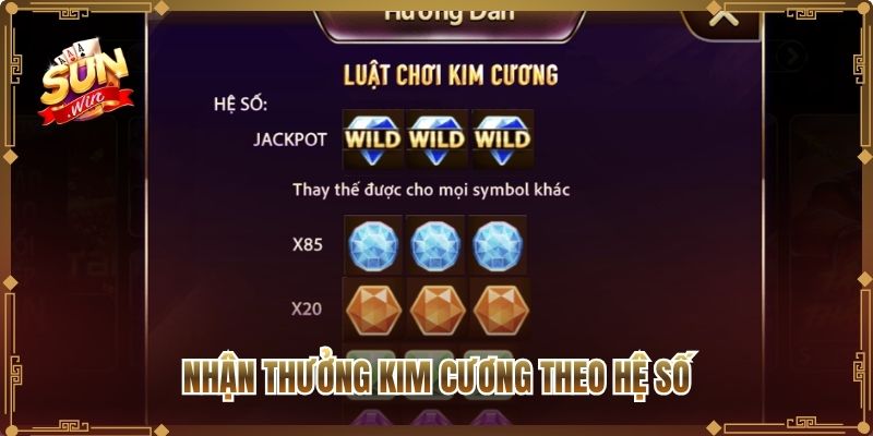 Nhận thưởng Kim Cương theo hệ số