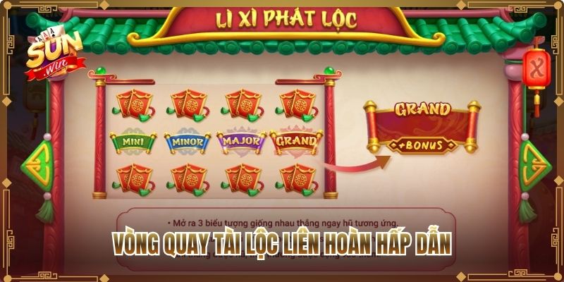 Vòng quay tài lộc liên hoàn hấp dẫn
