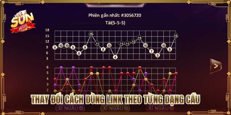 Thay đổi cách dùng link theo từng dạng cầu