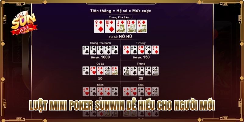Luật Mini Poker Sunwin dễ hiểu cho người mới
