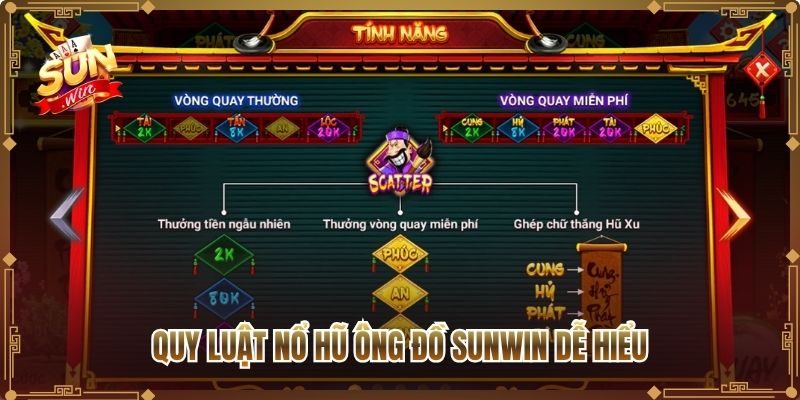 Quy luật nổ hũ Ông Đồ Sunwin dễ hiểu
