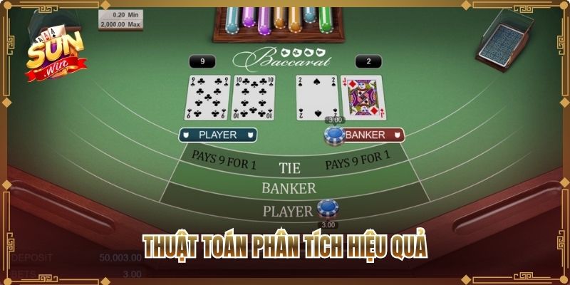 Thuật toán phân tích hiệu quả