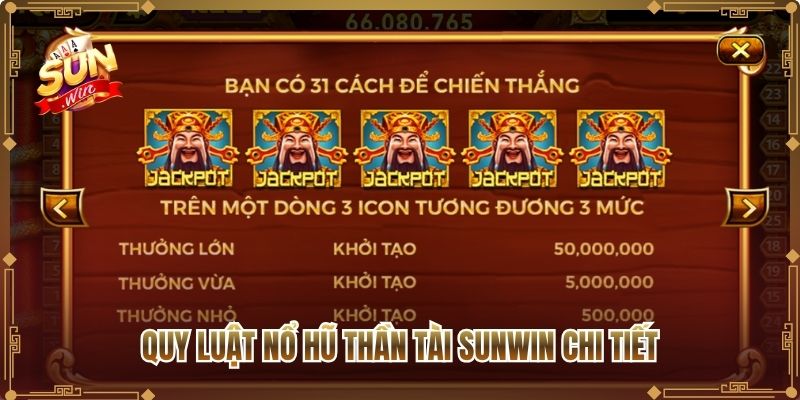 Quy luật nổ hũ Thần Tài Sunwin chi tiết
